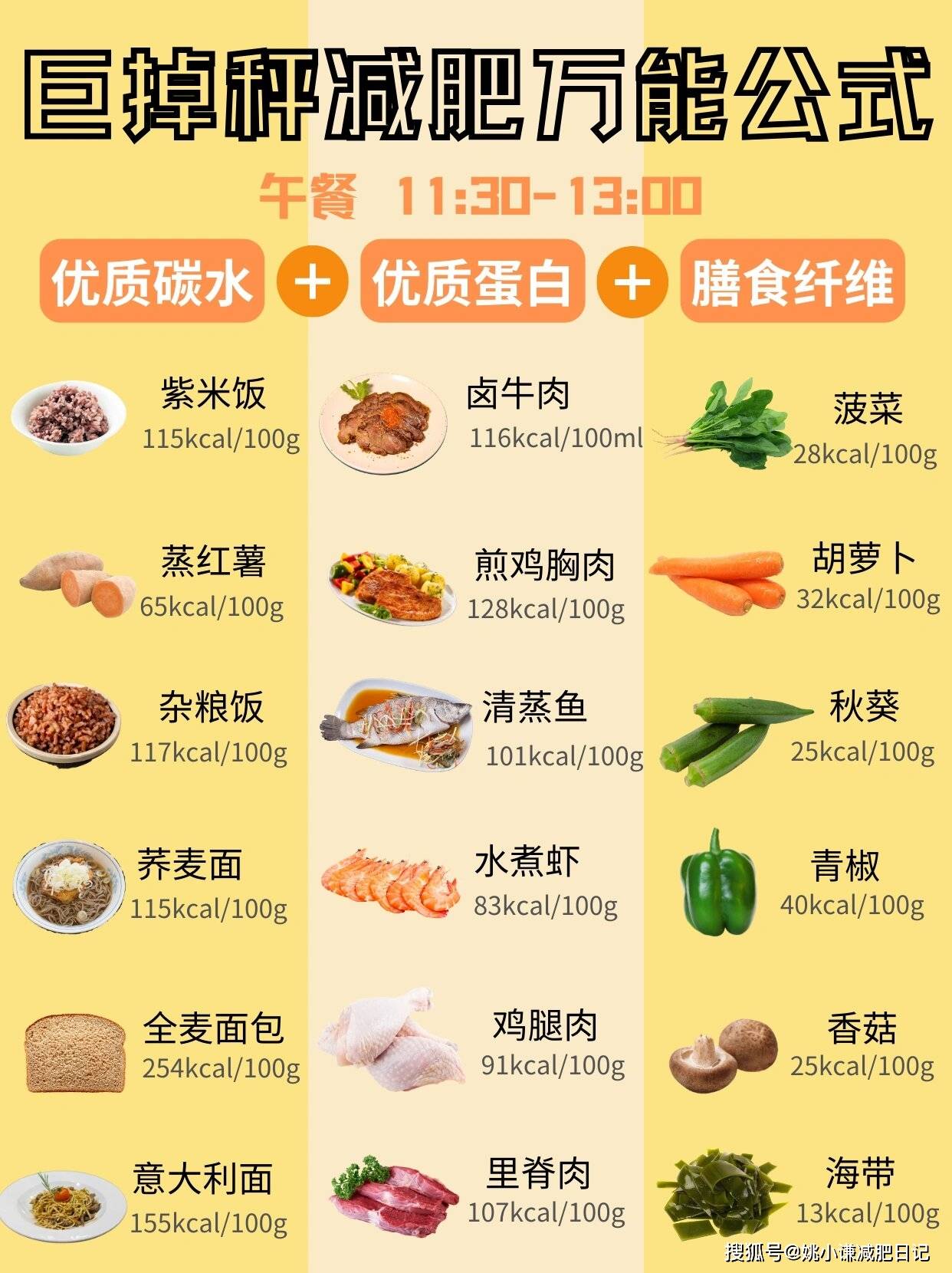 瘦了60斤才发现,以为会长胖,其实巨掉秤的9种食物