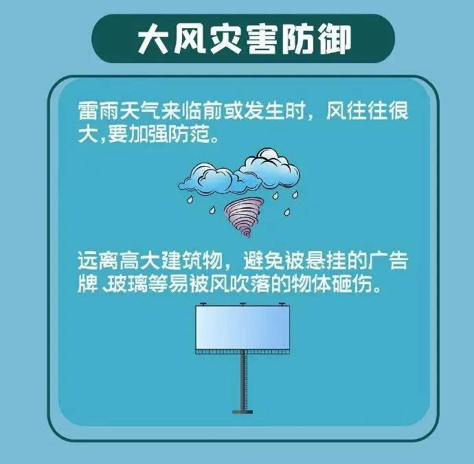 中雨！雷电！大风！杨凌将迎强对流天气-杨凌地区的天气预报