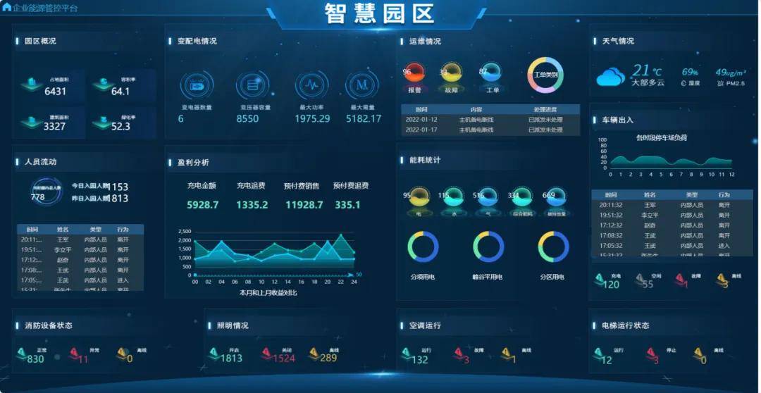 在线虚拟短信发送平台有哪些功能可以用的简单介绍 在线虚拟短信发送平台有哪些功能可以用的简单介绍