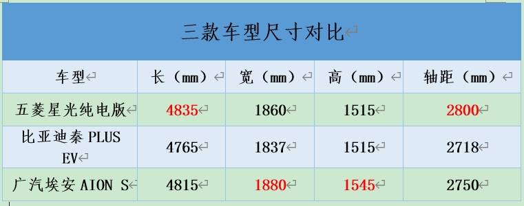 星光电瓶车报价表图片