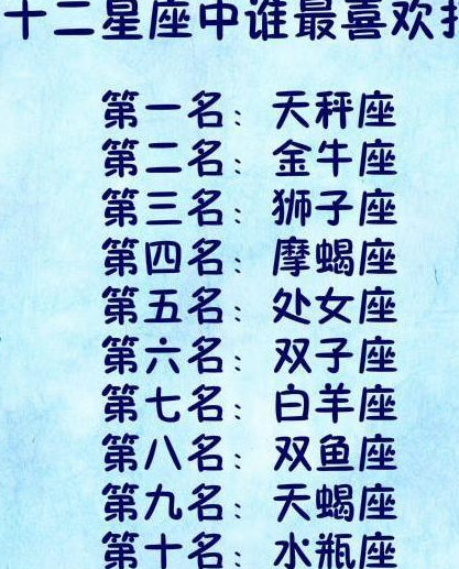 12星座中谁最喜欢刁难追求者,谁疼老婆,但是还忍不住要出去偷腥