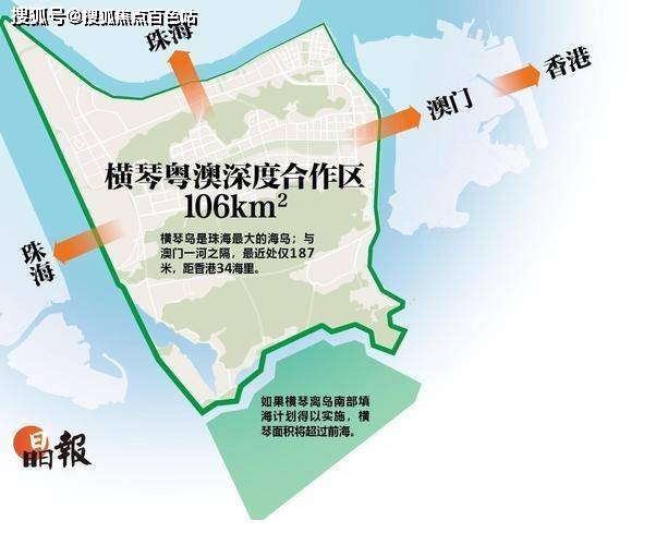 【2024最新消息】珠海房价还有没有上涨空间(科普一下)