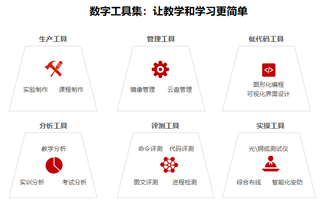 云课堂智慧职教刷课链接(2020云课堂智慧职教刷网课)