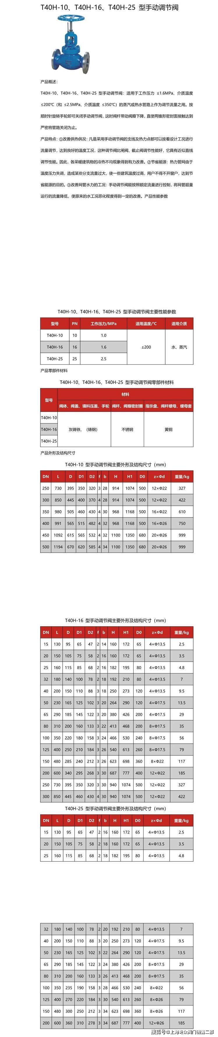 阀门型号大全表示图片