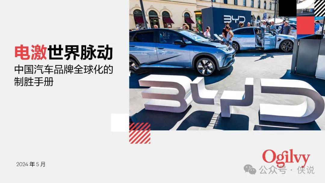 2024中国汽车品牌全球化制胜手册 