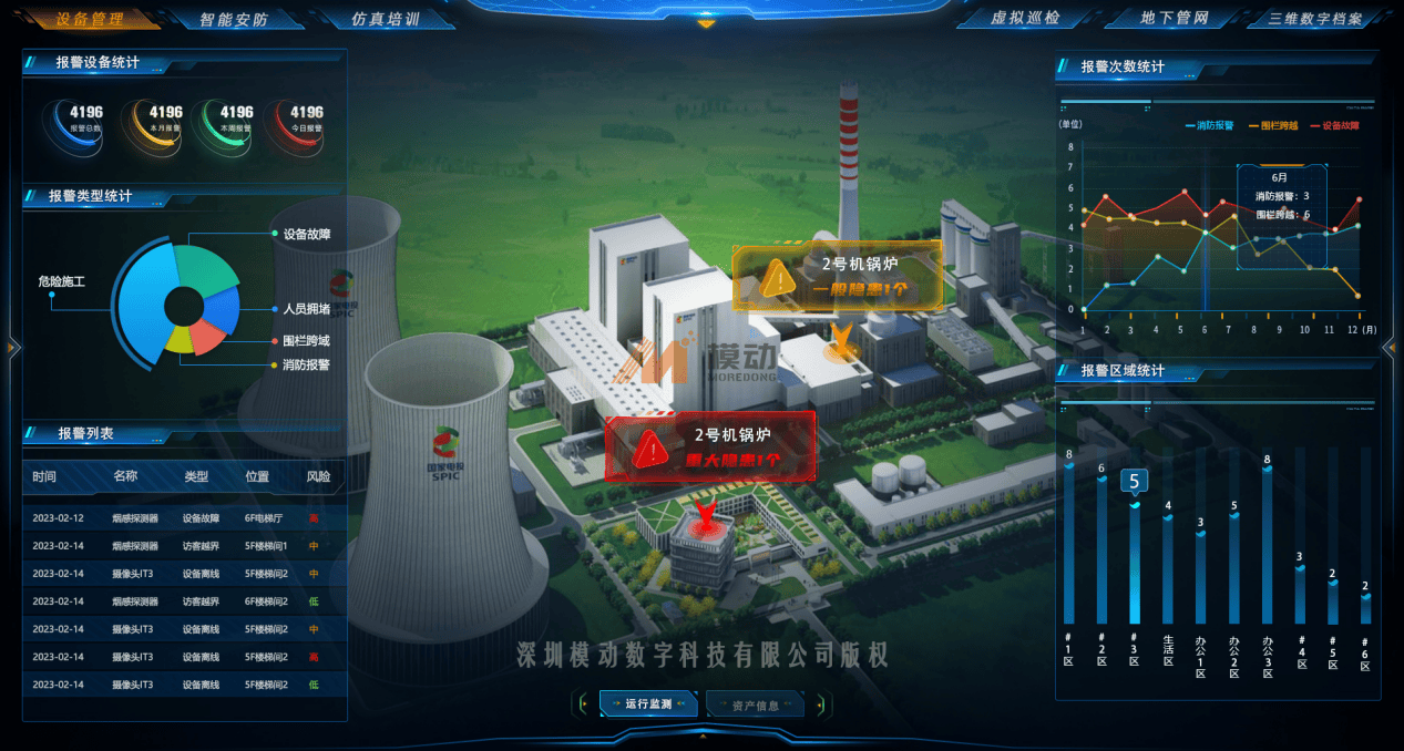 模动数字作为支持单位出席"智慧电厂建设先进技术及典型案例推广交流