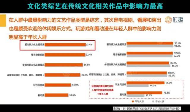"构筑中华民族共有精神家园" 总台这档节目用了9年来践行