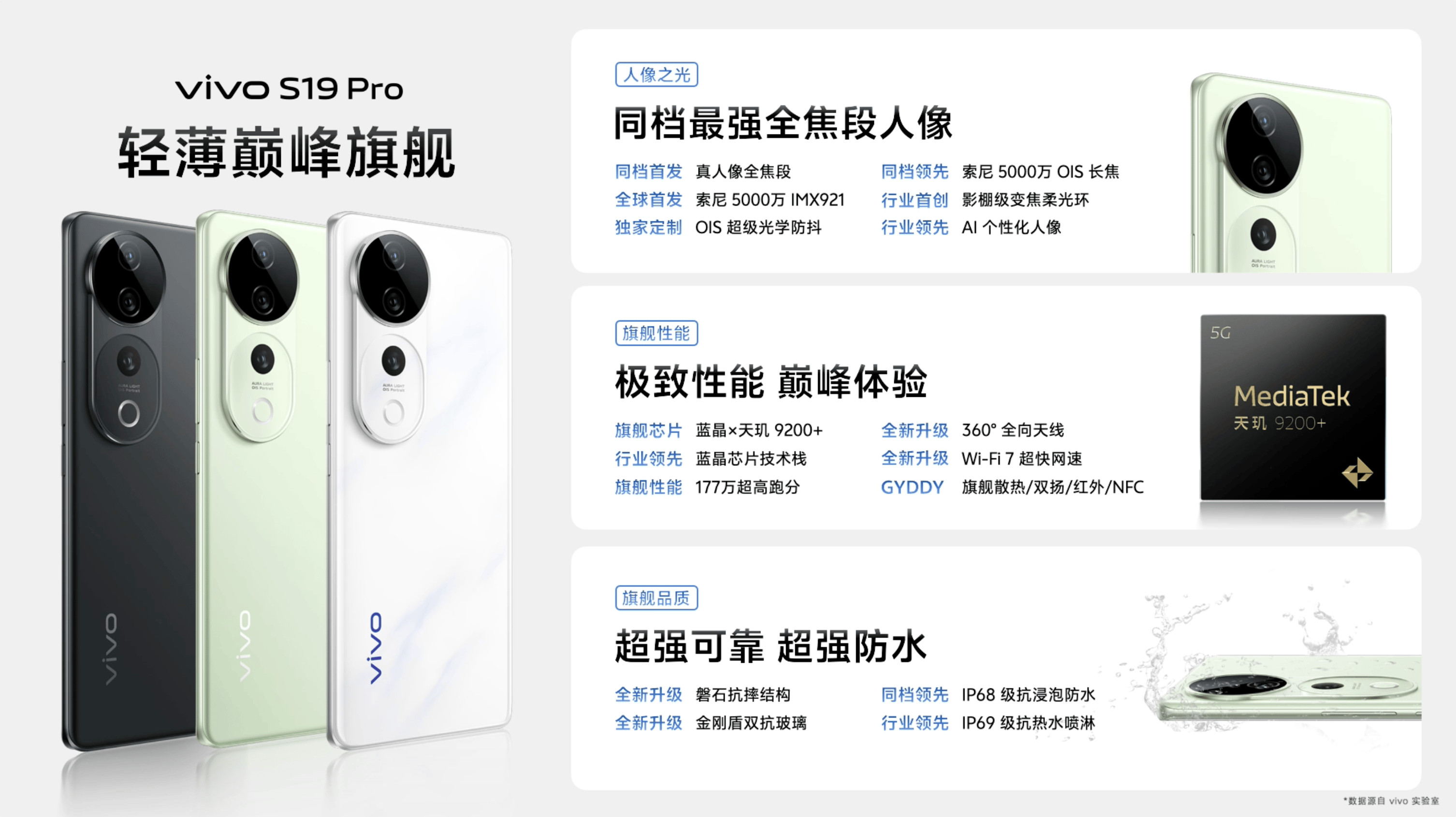 vivos9参数2021图片