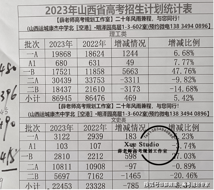 2024年芮城人口_“碳”路先行|逐“绿”而直式足球狂热行山西芮城独立储能建(2)