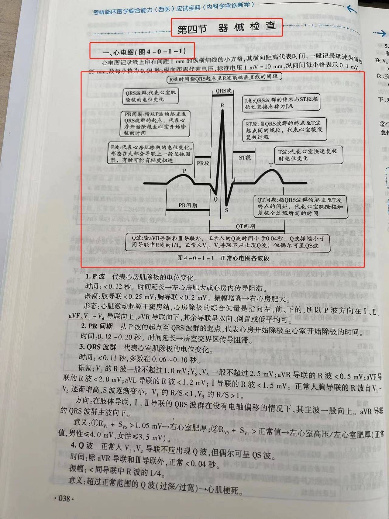 十八导联心电图做法图片