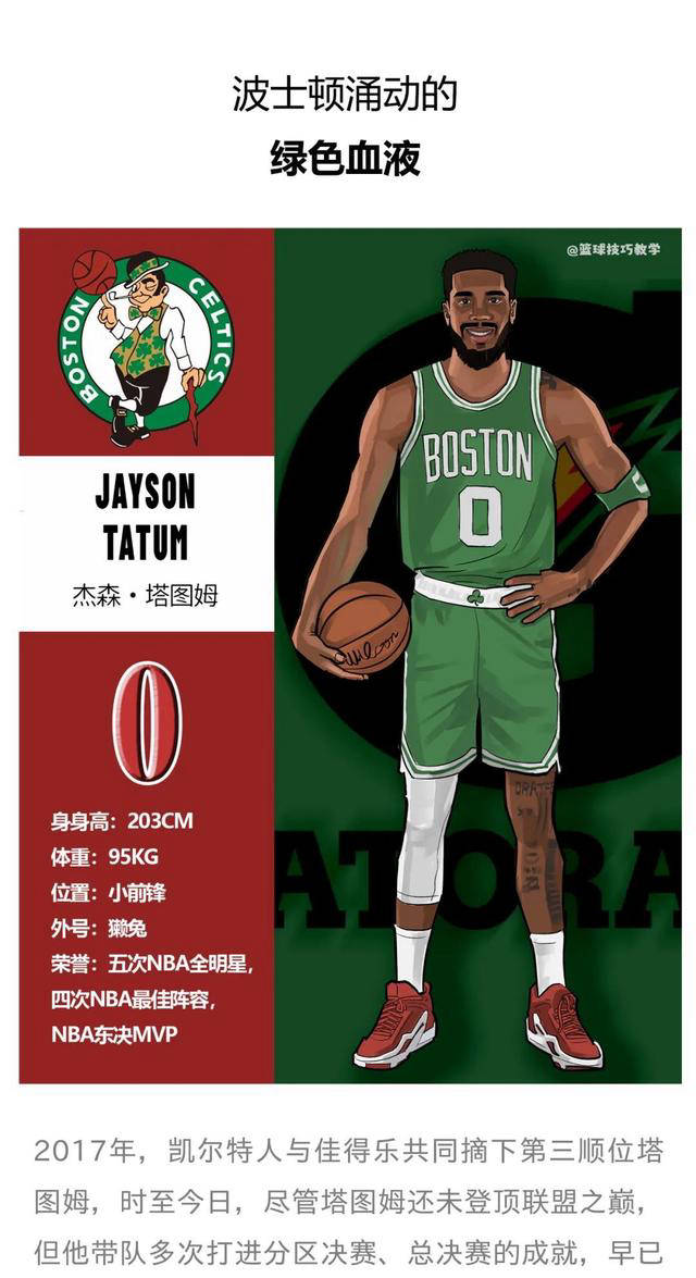 佳得乐巨星之队:无敌阵容征战nba!