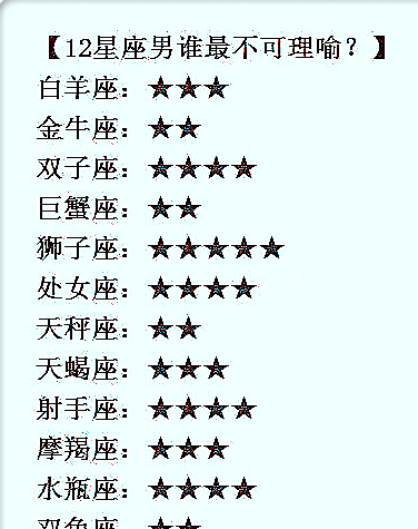 12星座叛逆排行,双子第一,沟通起来最不可理喻,心情仿佛寒暑表
