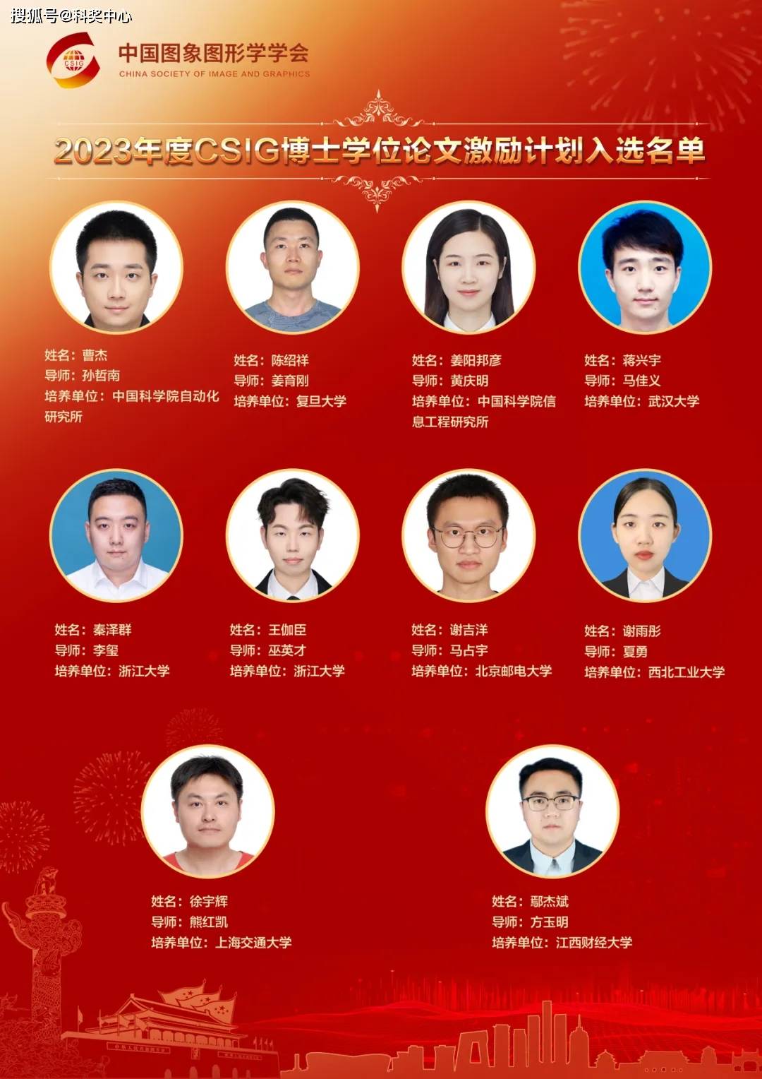 中国图象图形学学会2023年度各奖项颁奖