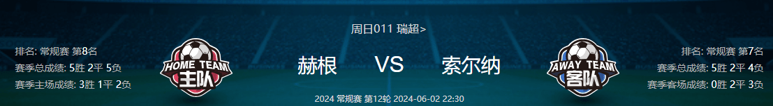 周日011 瑞超 赫根vsaik索尔纳