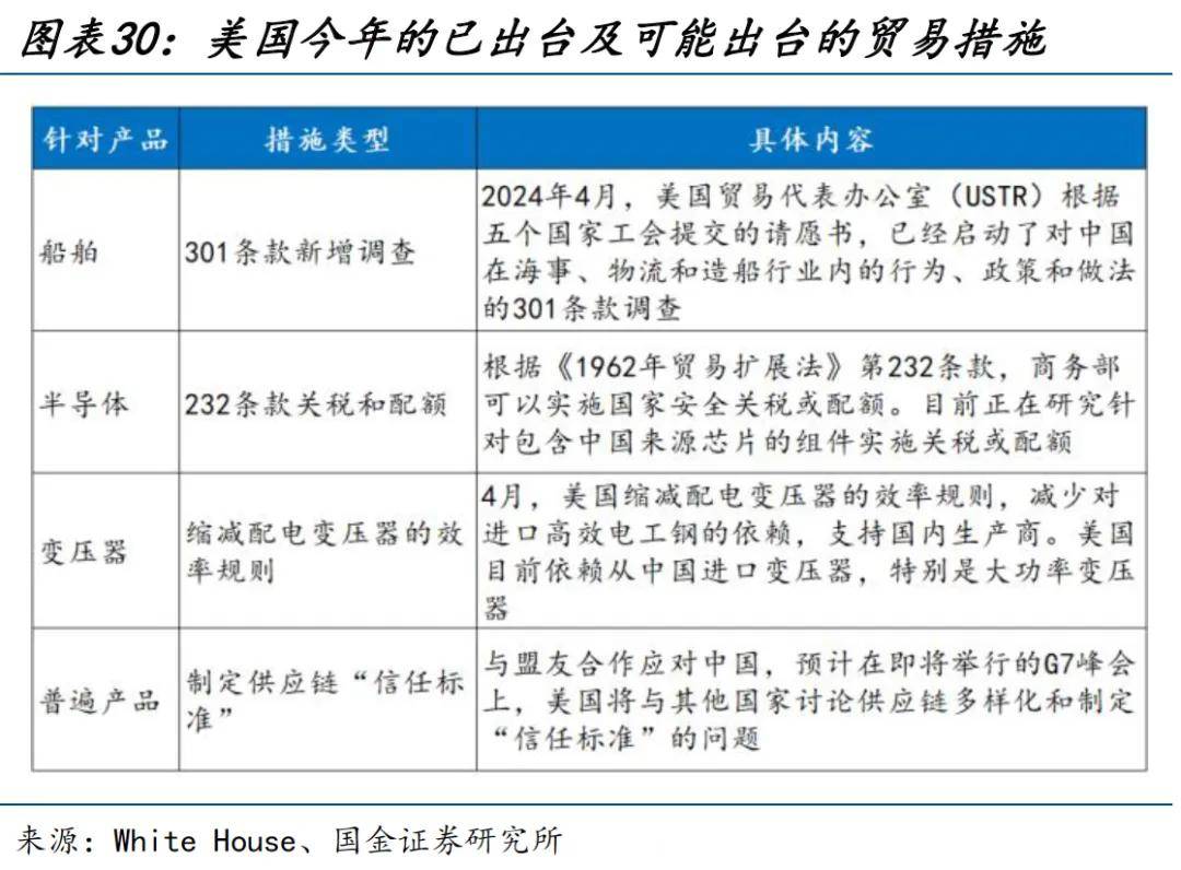 拜登_特朗普_支持率