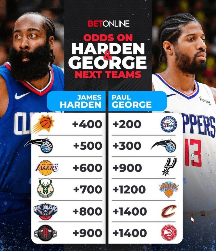 3.6亿美金!小卡让快船头疼,哈登下家出炉,马丁建议乔治去湖人