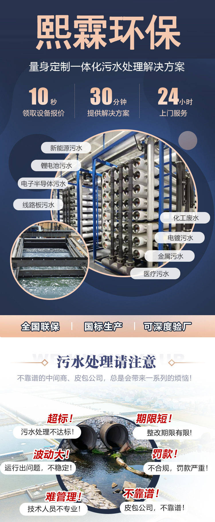 白酒生产废水处理方案
