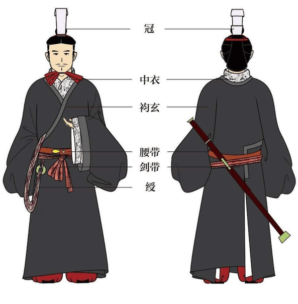 秦朝的统一与服饰制度改革_秦始皇_统治_黑色