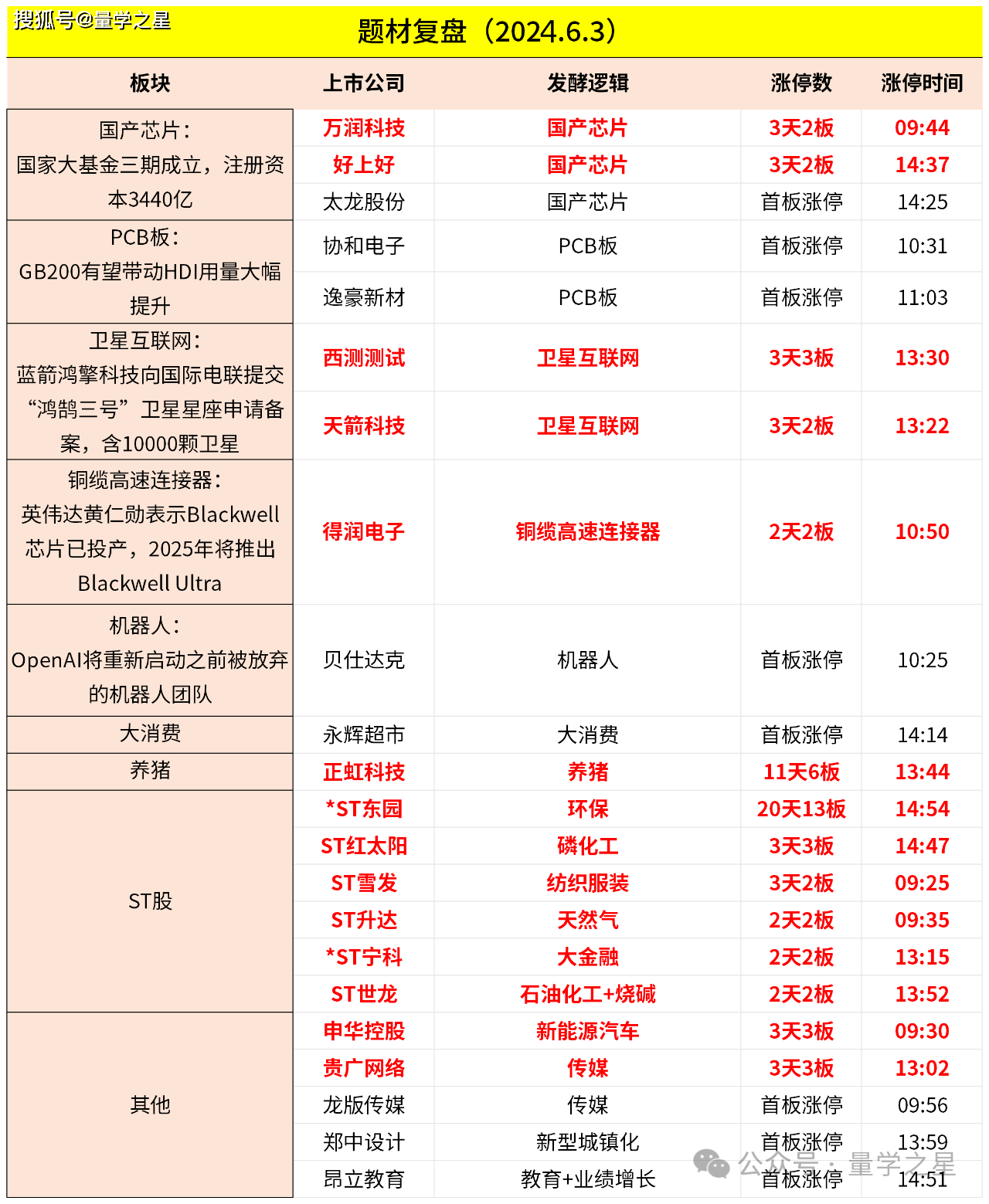 中泰证券客服电话(中泰证券客服电话95558)