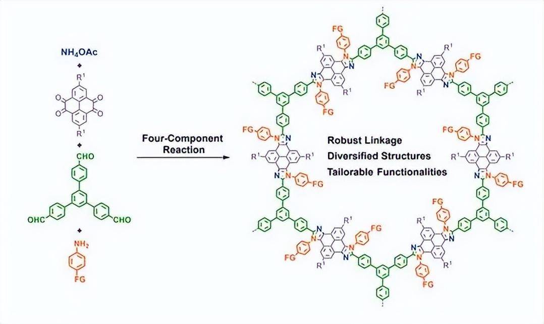 cofs材料量产序幕已拉开0202——近期cofs热点成果盘点