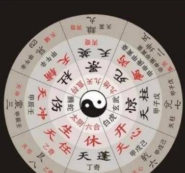 诸葛亮用"奇门遁甲"困住十万大军,原来是有科学依据的