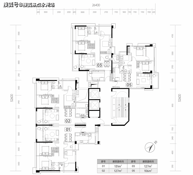 中粮大悦城售楼处(深圳)中粮大悦城楼盘详情/价格/户型图/位置/配套