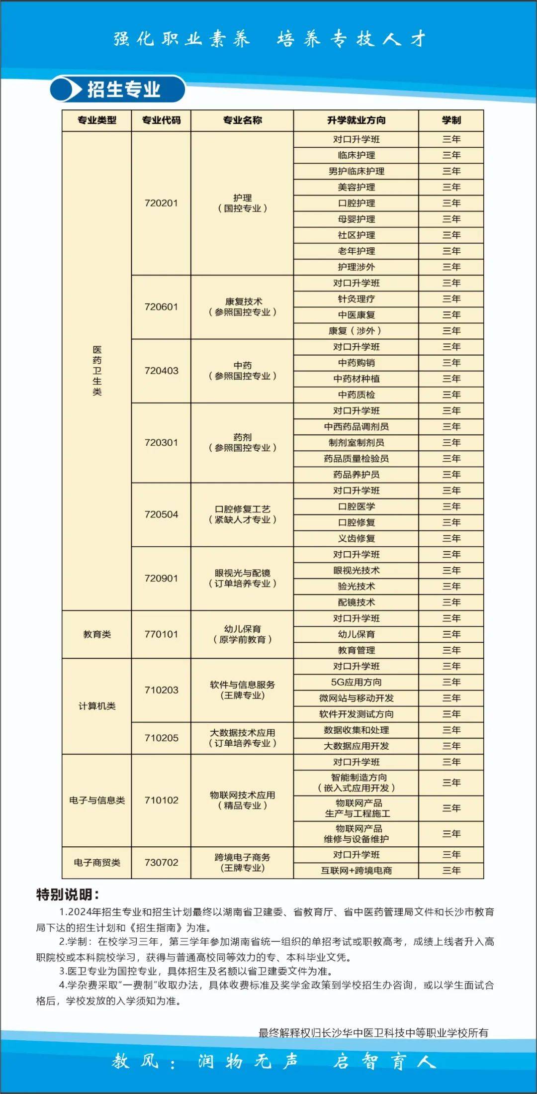 长沙华中医卫中等职业学校招生简章