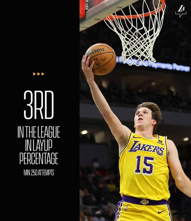 湖人迈向争冠之路_奥斯汀·里维斯_球员_安东尼·戴维斯