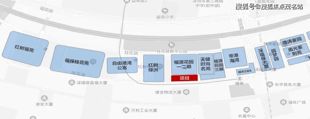 个精英白领,日通行车辆18000辆;校门口:公立福苑小学在校师生约1600人