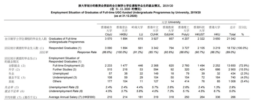 香港浸会大学中文硕士申请条件（香港浸会大学 中文硕士）〔香港浸会大学中文硕士怎么样〕