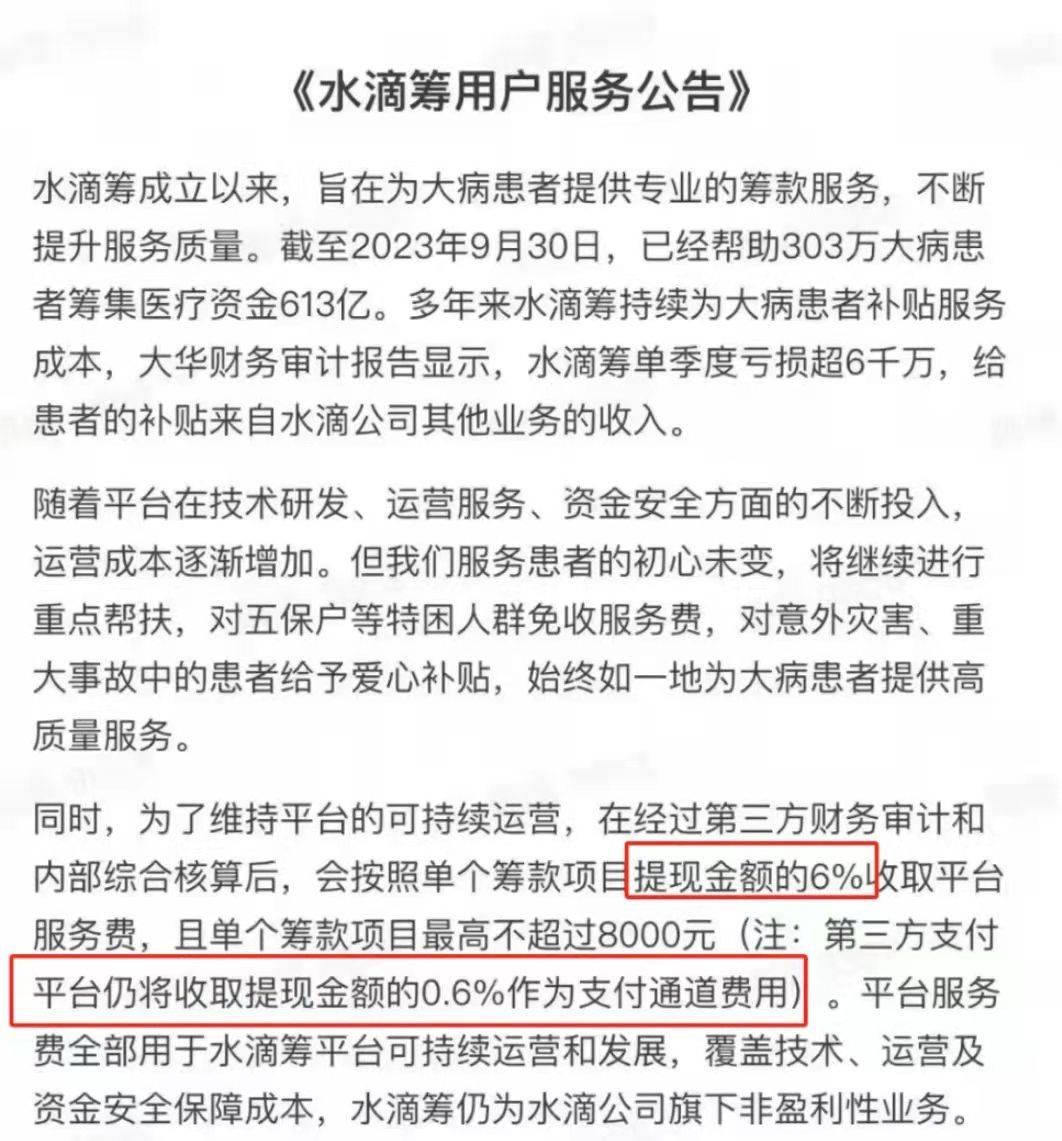 水滴筹一样的平台有哪些?哪个好?这些内容都要了解!