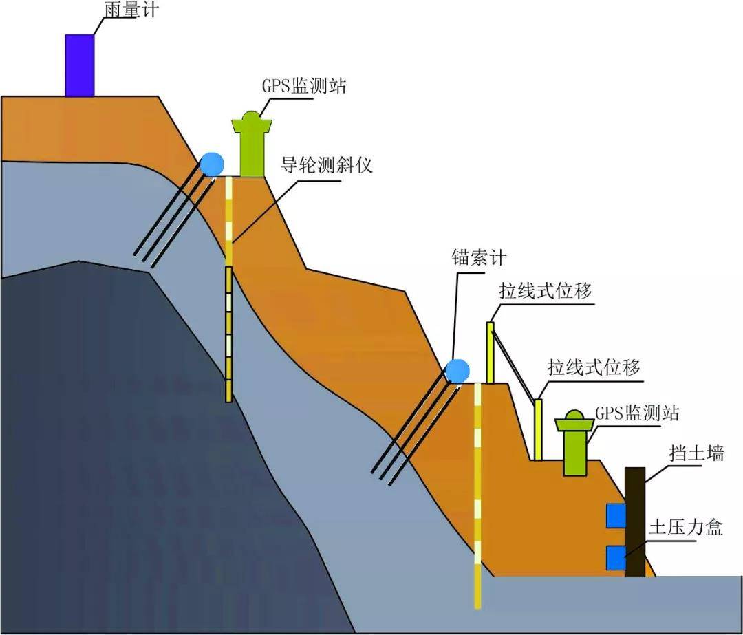 非煤矿山安全培训：行业规范的守护者