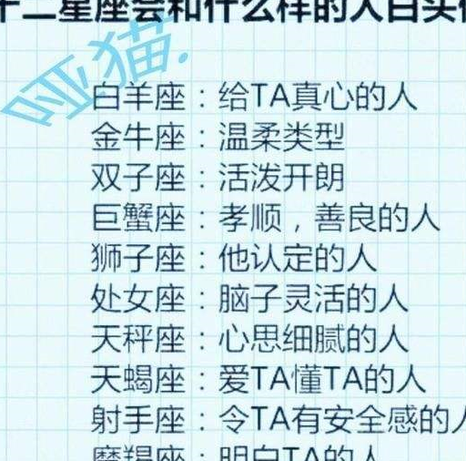 12星女为什么惹人爱,善于伪装自己排行,12星座会和什么人白头呢