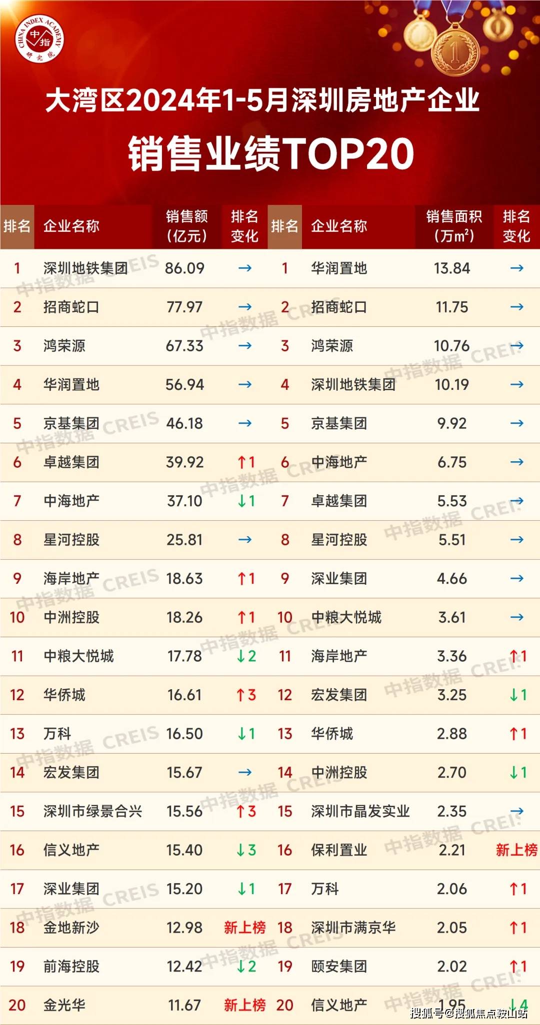 卓越柏奕府(卓越柏奕府)首页网站丨卓越柏奕府房价_户型_地铁_售楼处