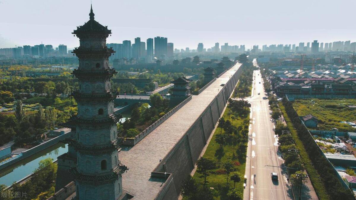 一座被低估的旅游城市-旅游城市的发展前景