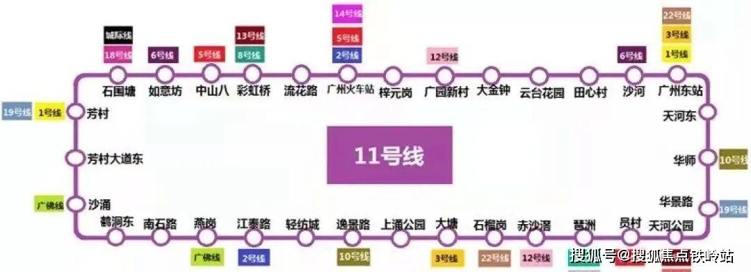广州雅居乐天际715【首页网站】售楼处电话|售楼处地址【营销中心】24