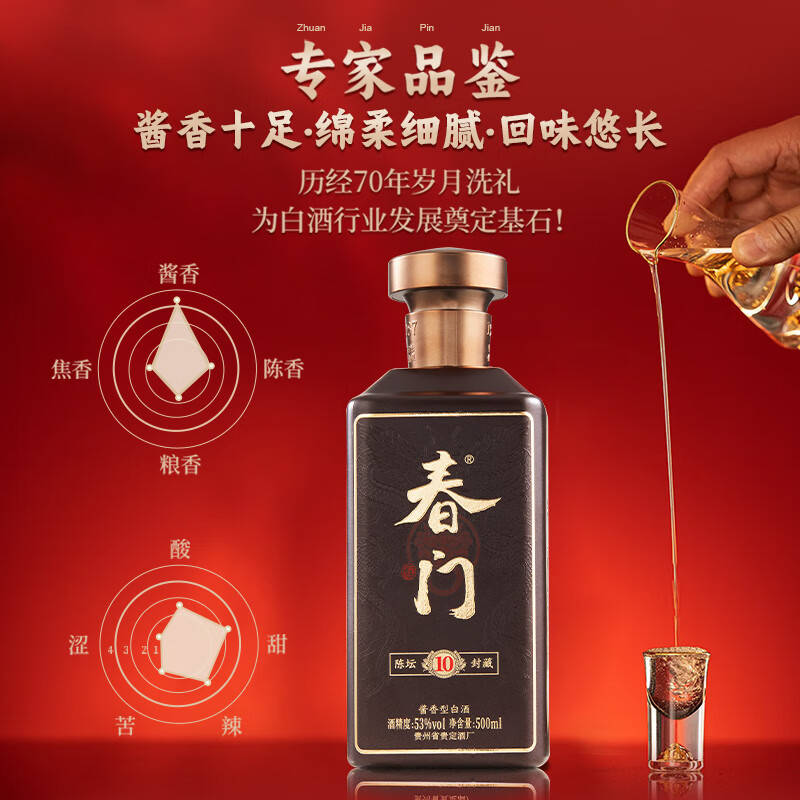 这3款放心口粮酒酒,都是100%的纯粮原酿,有你喝过的没?