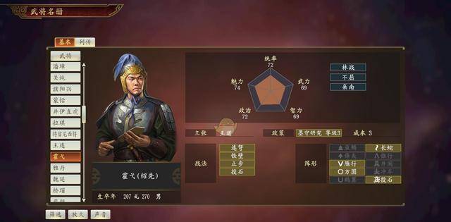 死时刘备亲自吊祭,以数百兵对抗刘璋万人,坚守一年——小将霍峻