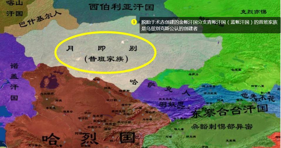 他们是什么人的后裔?