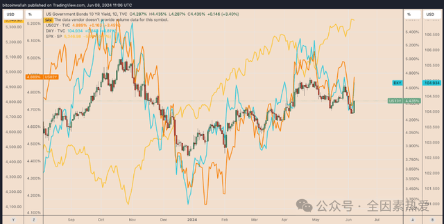比特币为何今日价格惊人下跌,原因大揭秘!