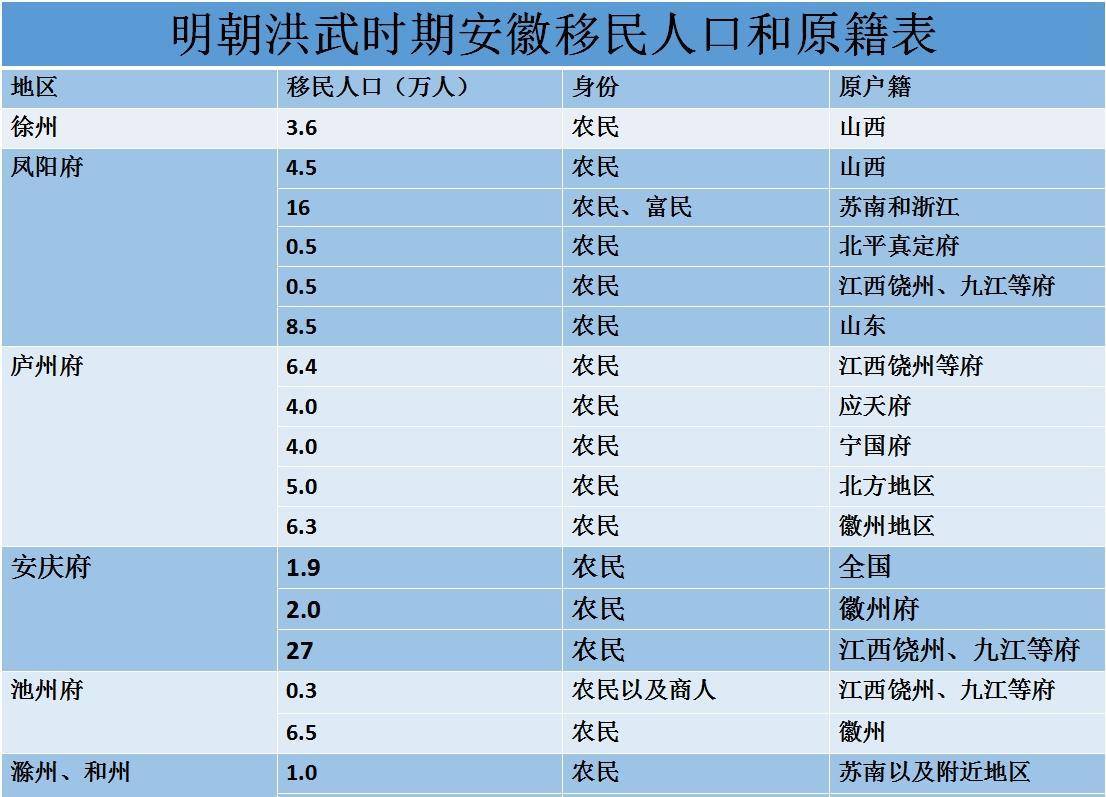 凤阳铁路规划图片