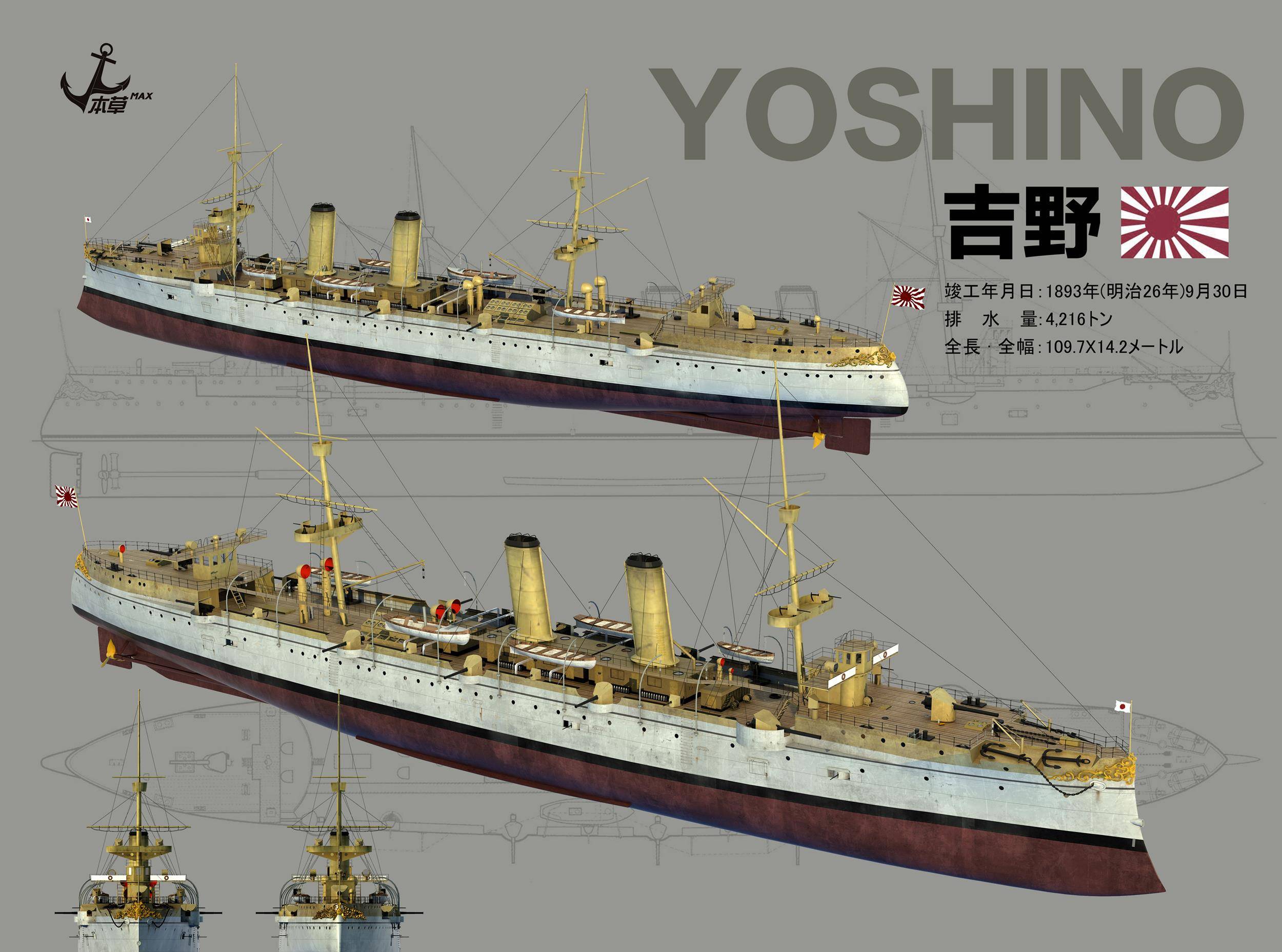 为什么清末能造重炮,军舰,到了民国却无法制造出来呢?