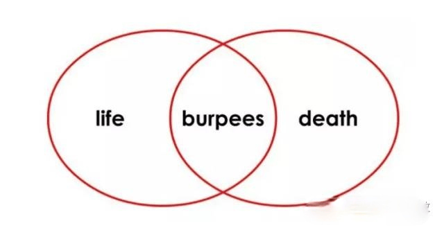 现在流行的有氧运动你试过几种?