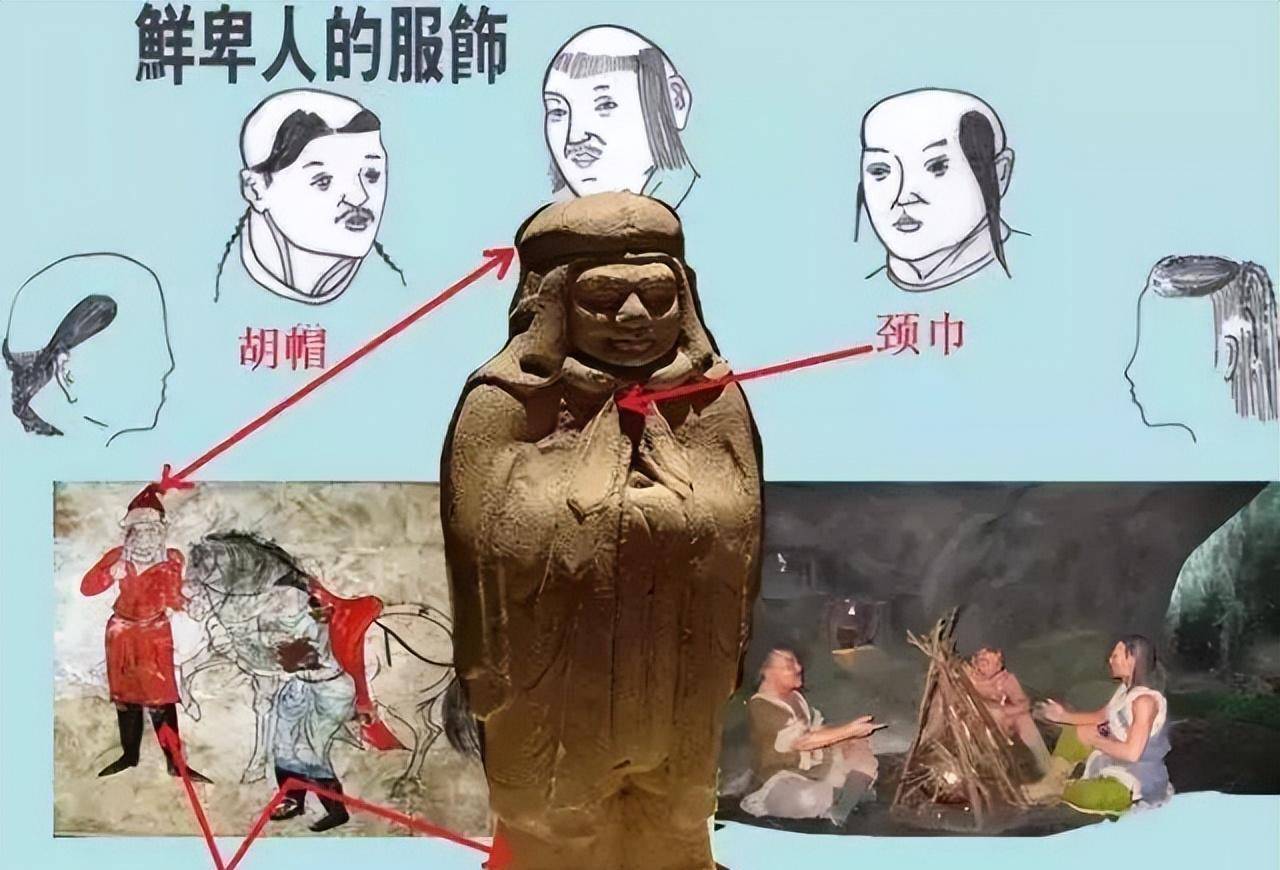 古代强大一时的"鲜卑人"到底去哪里了?
