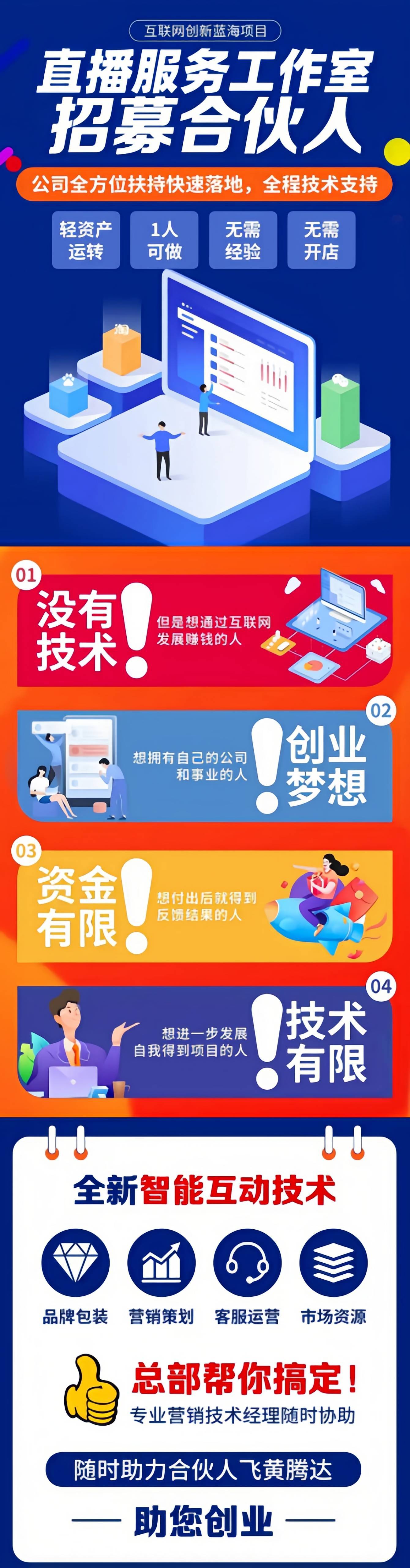 ai搞钱招商加盟