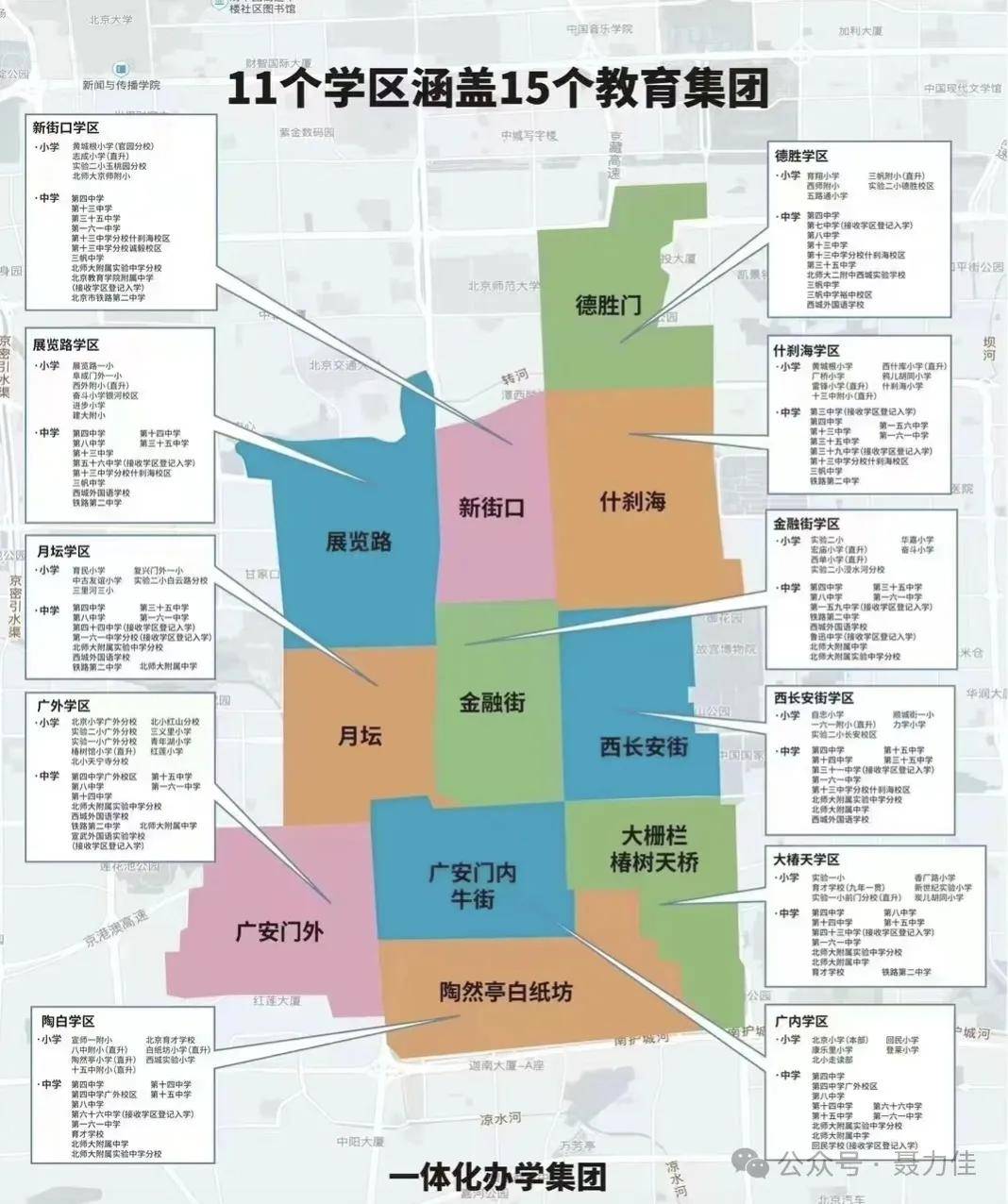一瓶 北京西城区 二环内陶然亭公园里的精装大平层