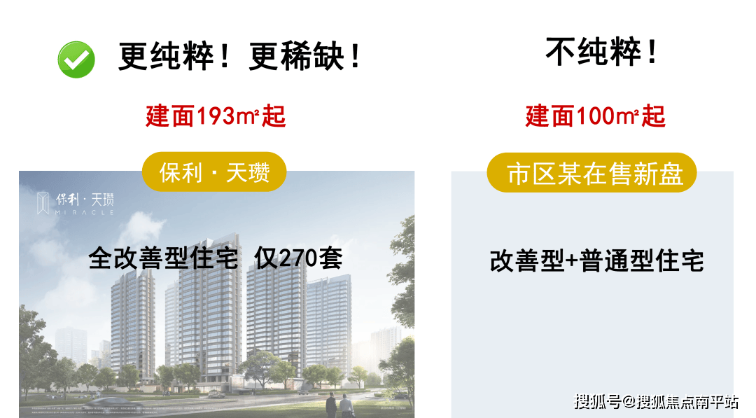 2024泉州新房「保利天瓒」保利天瓒电话-保利天瓒户