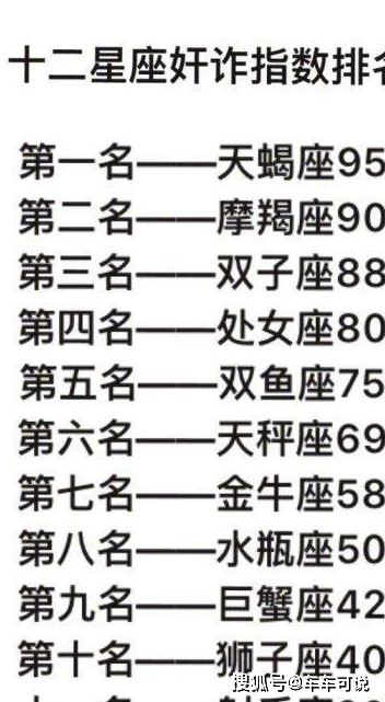 双鱼座:像遇到老朋友那样打招呼水瓶座:假装不认识摩羯座:搂着恋人跟