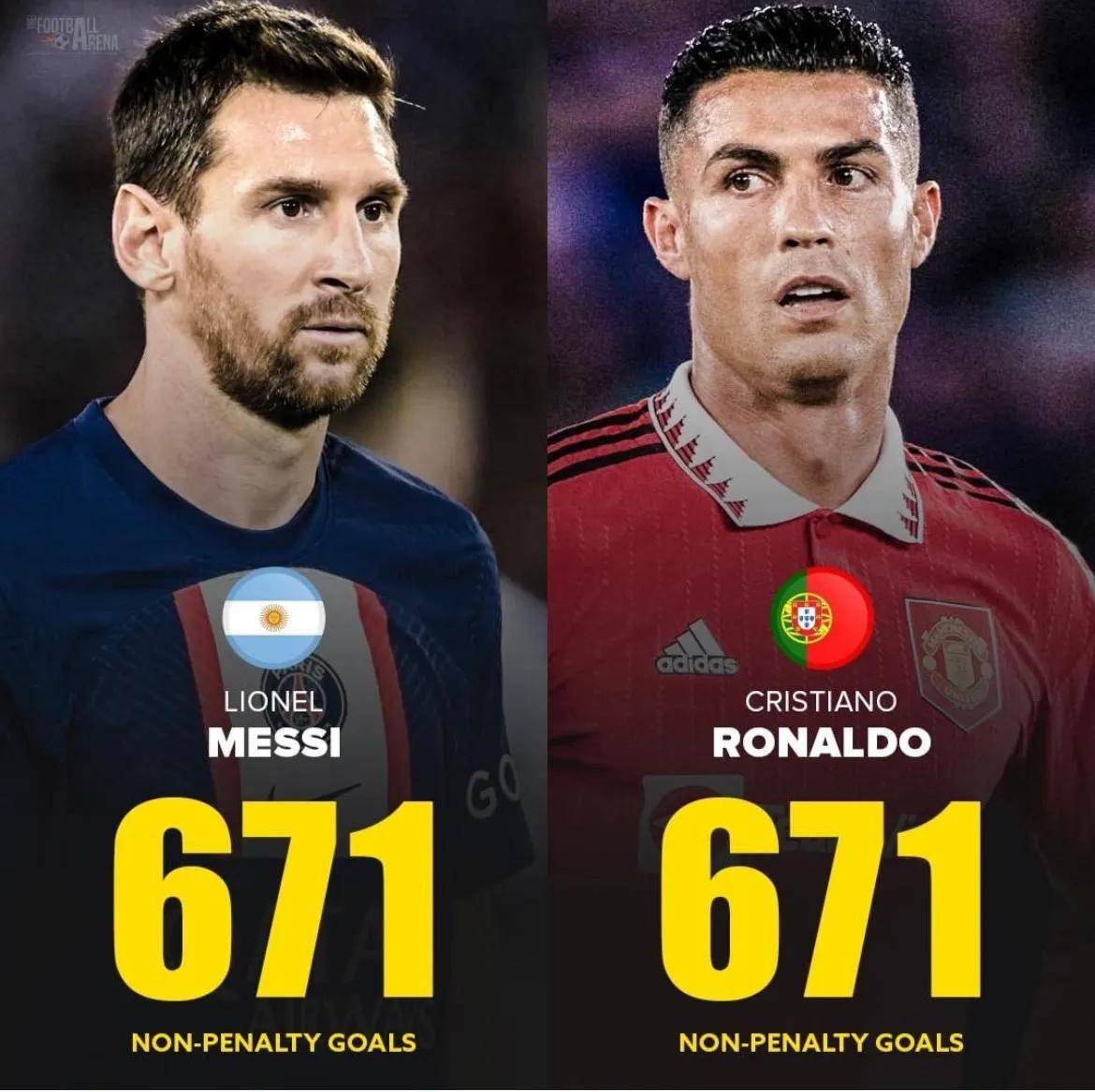 c罗和马拉多纳到底谁更有资格做球王