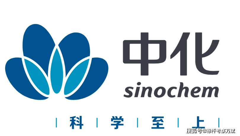 走进中化集团考察